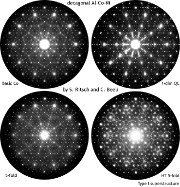 xray diffraction electron voltage