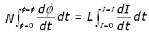 self induction equation #3