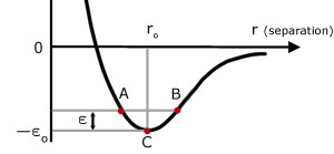 P.E. and K.E. changes between molecules