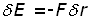 delta E equals minus F delta r