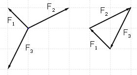 m-stats-triangle.jpg