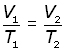 Charles' law for different volumes and temperatures